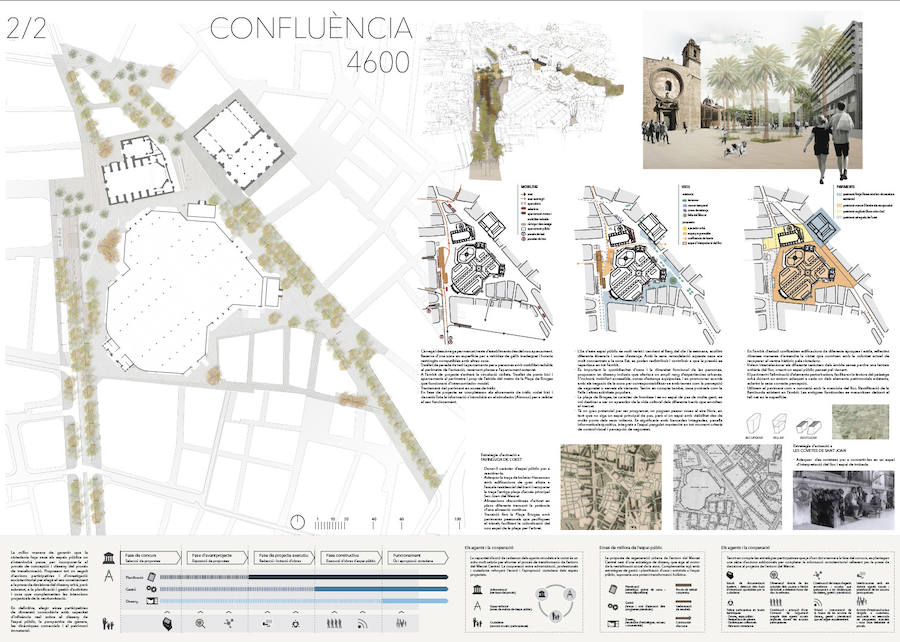 Fotos de las propuestas para la urbanización de la Plaza de Brujas