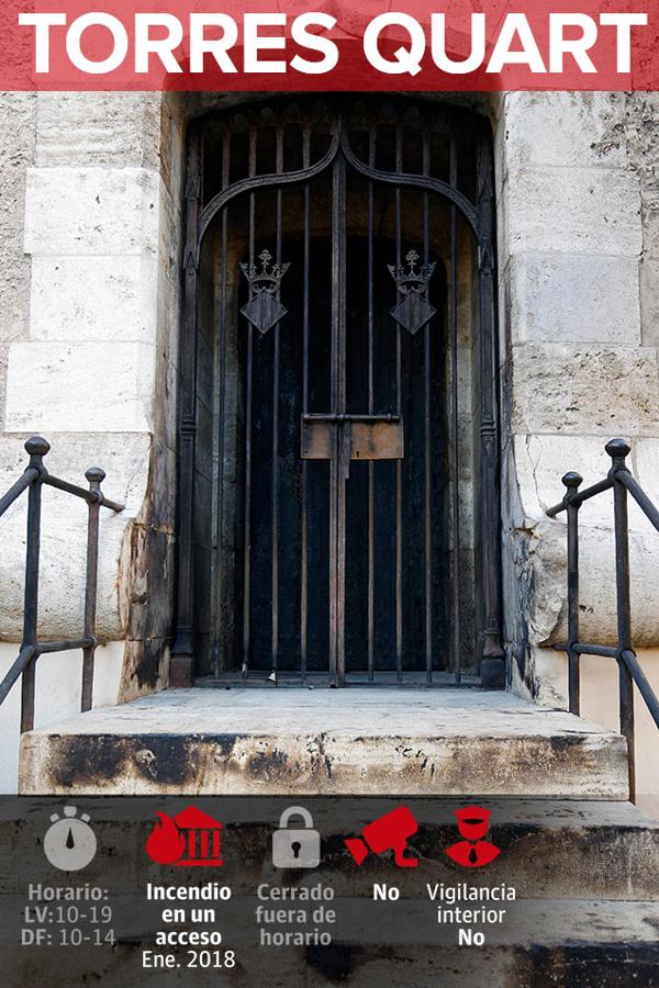 Fotos de monumentos y edificios emblemáticos de Valencia afectados por el vandalismo