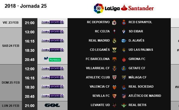 Imagen de los horarios de la jornada 25.