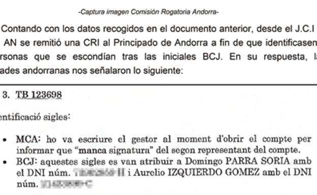 Las enigmáticas iniciales BCJ. Los agentes pidieron una rogatoria a Andorra para conocer quién estaba detrás de las iniciales BCJ. La respuesta apuntó a Domingo Parra y Aurelio Izquierdo.