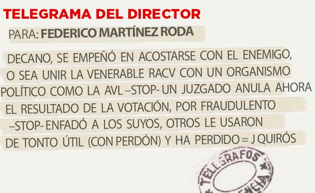 Telegrama para Federico Martínez Roda