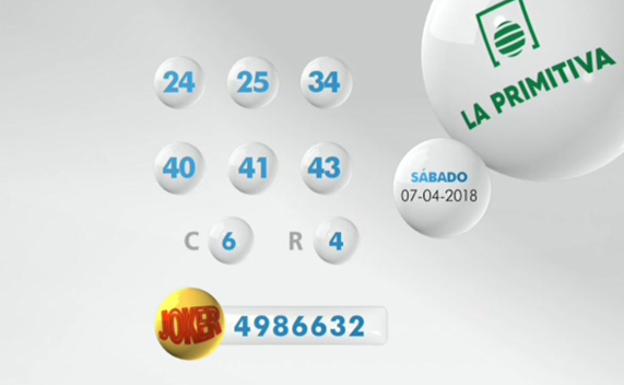 Combinación ganadora de la Lotería Primitiva de hoy, sábado 7 de abril de 2018.