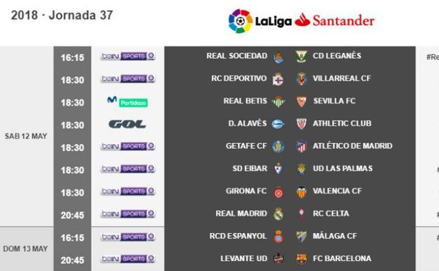 Comunio, Biwenger y Futmondo | Horarios definitivos de la jornada 37: La Liga hace dos cambios que afectan a las Ligas Fantasy