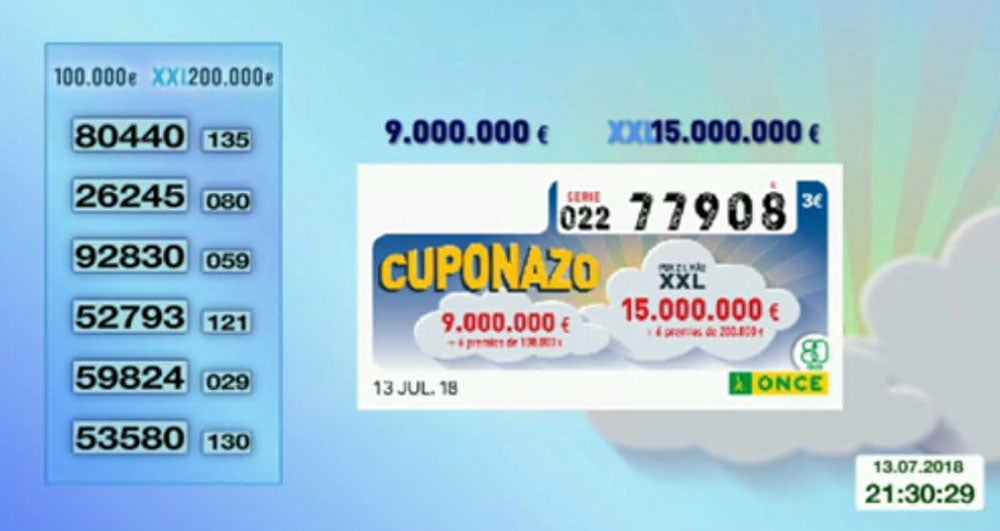 Comprobar la ONCE del viernes 27 de julio: cuponazo y SuperOnce