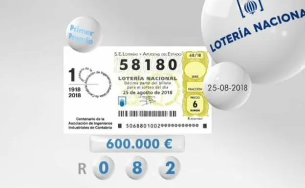 Números del sorteo Lotería Nacional, hoy sábado 25 de agosto