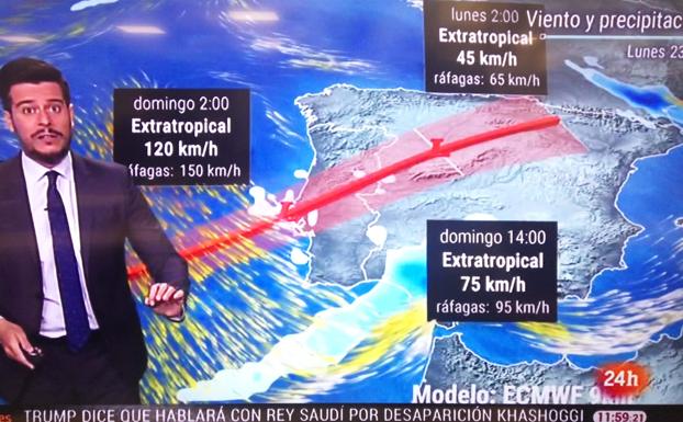 Estas son las velocidades de viento en cada tramo horario.