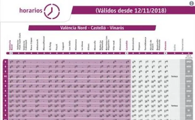 petróleo cerca carbohidrato Cercanías Valencia - Castellón | Los nuevos horarios de los trenes de  Cercanías de Valencia a Vinaròs | Las Provincias