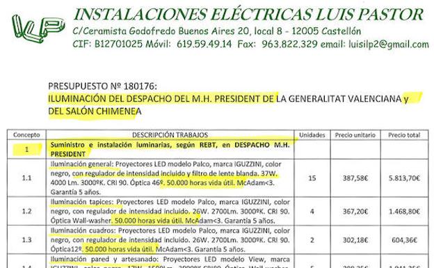 Imagen principal - 1. El cambio de luces del despacho del presidente y de las salas anexas costó 18.000 euros. 2. Tickets como este, de un euro por un café, también han sido pagados por caja fija. 3. Sanción de 300 euros por una infracción cometida en Tarragona en diciembre de 2017. 