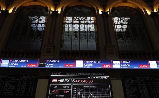 El Ibex-35 pierde los 8.800 y salva los 8.700 por la mínima