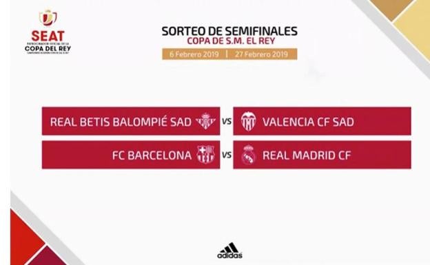 Sorteo Valencia CF semifinales de la Copa del Rey 2019