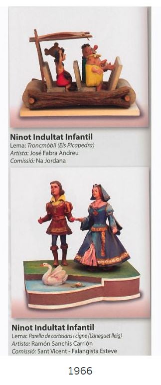 Conoce los ninot indultats infantiles de las Fallas desde 1963 hasta la actualidad. Las fotos de Junta Central Fallera muestran cómo han evolucionado los monumentos que se han salvado del fuego. 