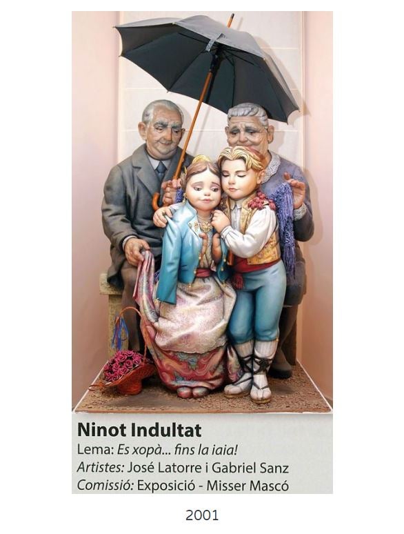 Conoce los ninot indultats de las Fallas en los últimos 79 años. Las fotos de Junta Central Fallera muestran cómo han evolucionado los monumentos que se han salvado del fuego. También puedes ver cuáles fueron  todos los ninots indultats de las fallas infantiles  desde 1963.