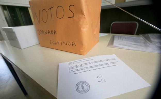 Jornada continua | Resultados de la votación de la jornada continua en los colegios de Valencia, Alicante y Castellón