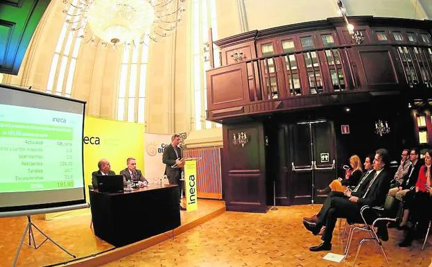 Presentación del estudio de Ineca.