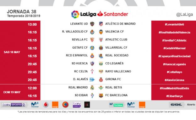 Los horarios de la última jornada de Liga: Europa y el descenso se jugarán el sábado, pero a horas distintas