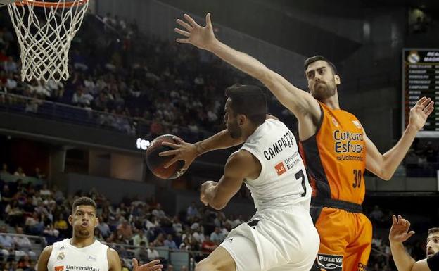 Valencia Basket | Llull arruina el intento de rebelión