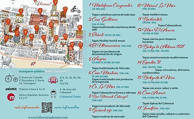 Plano de la Ruta Tapa Marinera. 