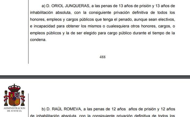 La sentencia del Tribunal Supremo sobre el procés, en PDF: texto íntegro de 493 páginas