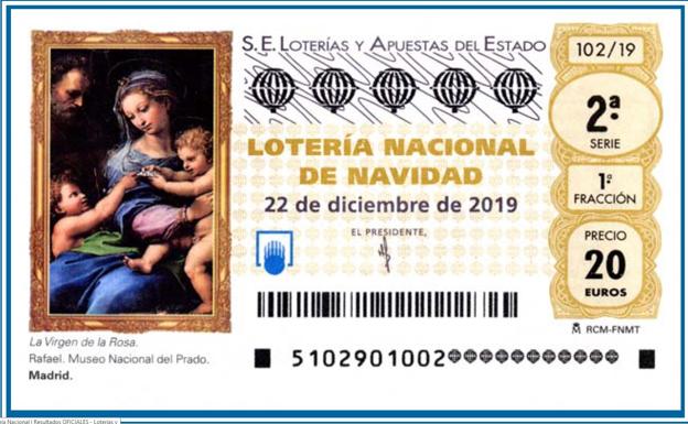 Los premios de la Lotería de Navidad: cuánto te puede tocar por cada euro jugado