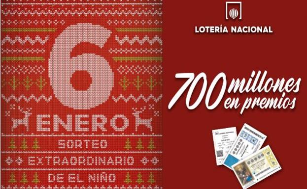 Sorteo de la Lotería del Niño 2020: las terminaciones que más tocan