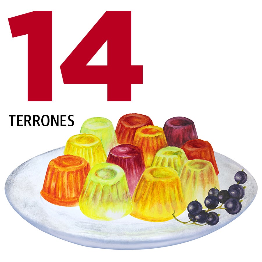 Un bol de gominalas equivale a 14 terrones.