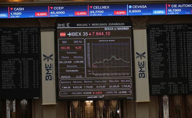 Bolsa de Madrid.