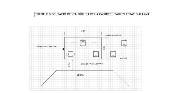 Modelo de mesas y sillas propuesto por el Ayuntamiento.