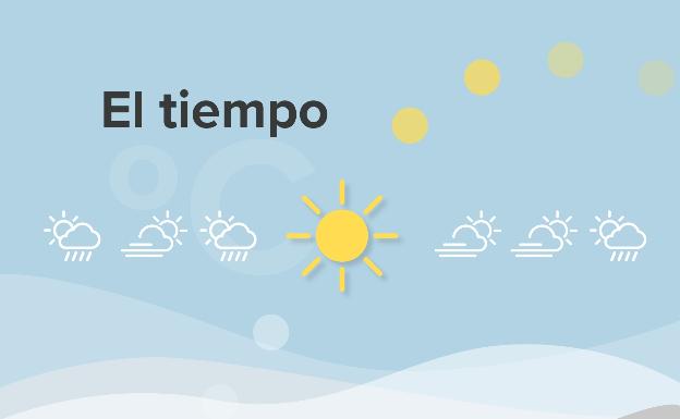 El tiempo en Alzira hoy y mañana: consulta la previsión meteorológica de este martes 7 de julio