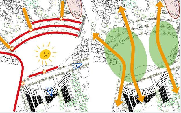 Así será la fase 1 de la remodelación del parque del Oeste de Valencia