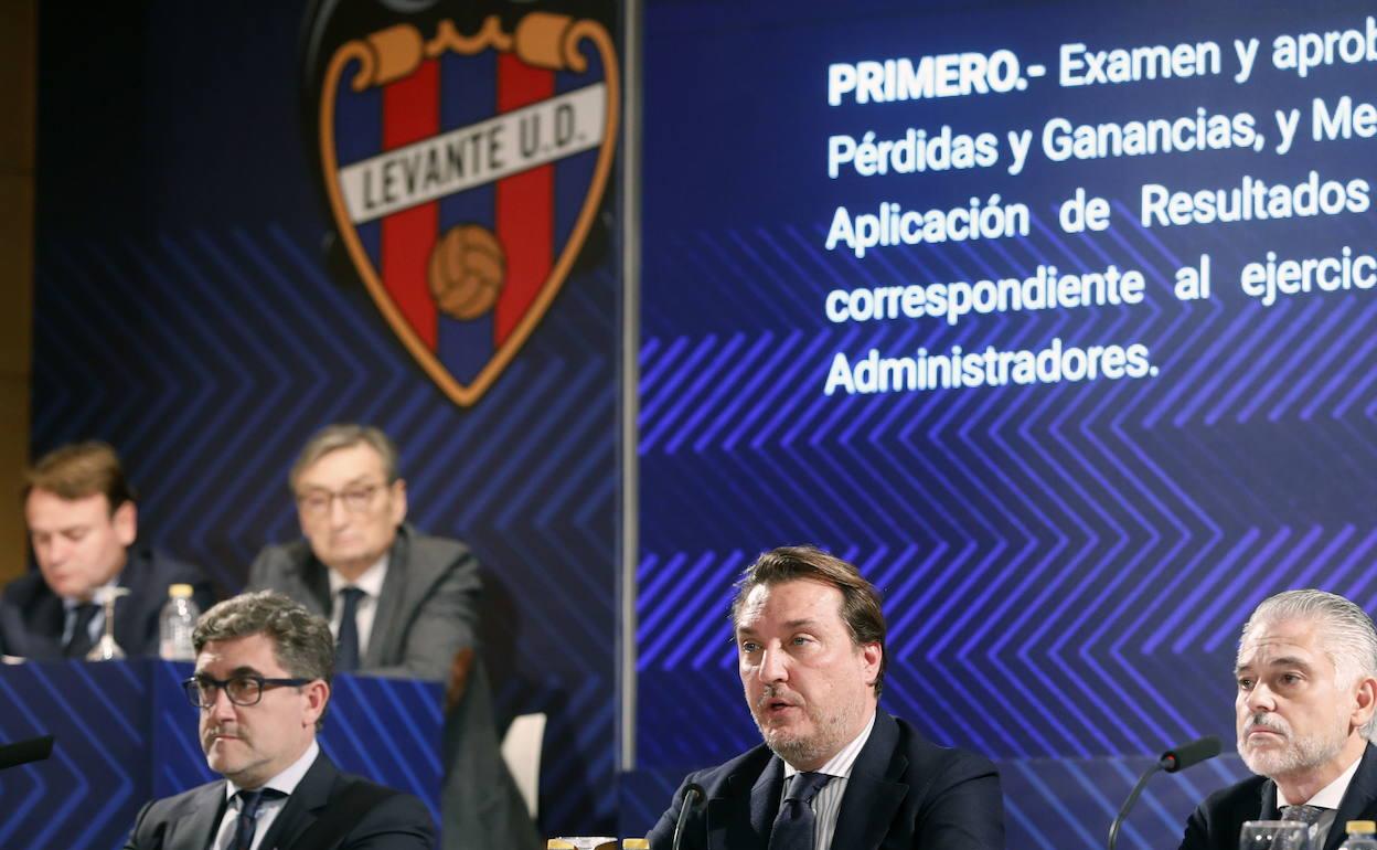 El Levante presentará un presupuesto próximo a los 80 millones