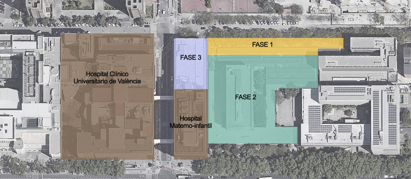 El nuevo Hospital Clínico de Valencia será una realidad alrededor de 2030. El centro sanitario duplicará su capacidad asistencial gracias a la parcela de la Escuela de Agrónomos, donde se derribarán el resto de naves e inmuebles adyacentes. 