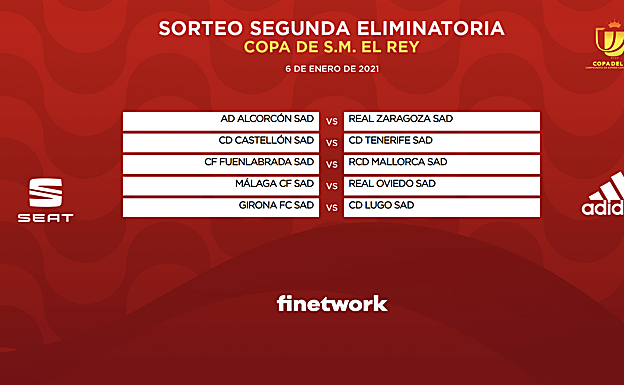 Las cinco eliminatorias entre equipos de Segunda División. 