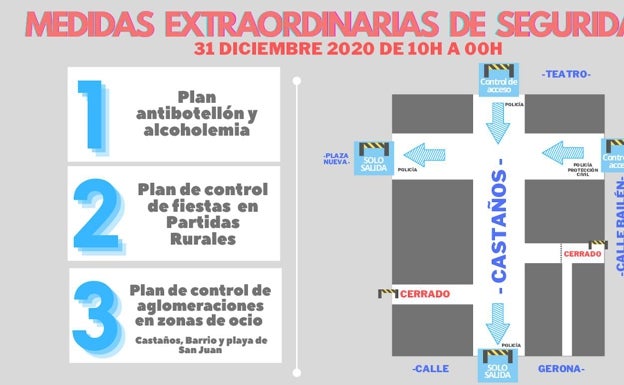 Plan para evitar aglomeraciones en Alicante en Nochevieja. 