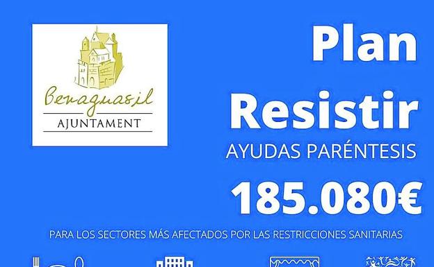 Abierto el plazo para solicitar las ayudas Paréntesis para autónomos y pymes