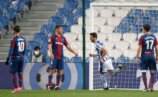 ¿Quién es el jugador que más cobra de la plantilla del Levante UD?