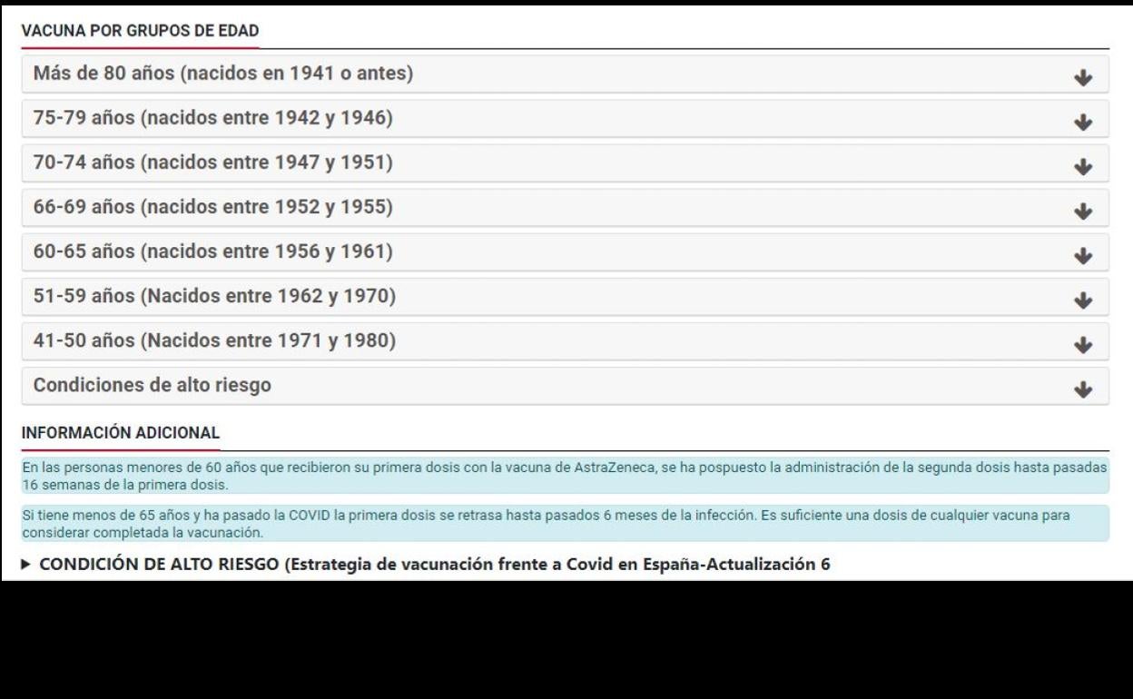 Vacunas en Valencia, Alicante y castellón | ¿Cuándo me toca vacunarme?: consulta el calendario actualizado por edades en la Comunitat Valenciana