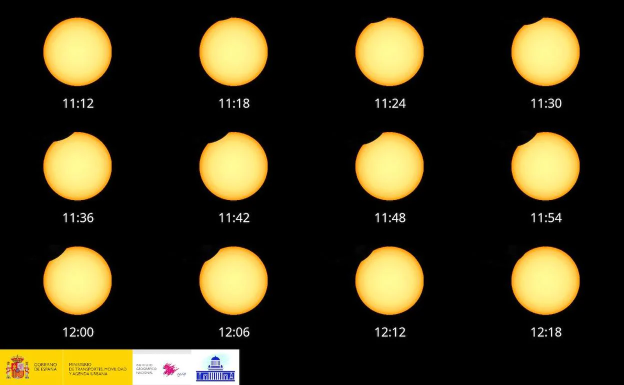 Eclipse solar junio 2021: cómo y cuándo ver de sol España | Las Provincias