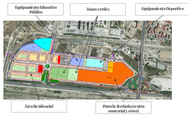 Plano de las principales iniciativas en el barrio. 