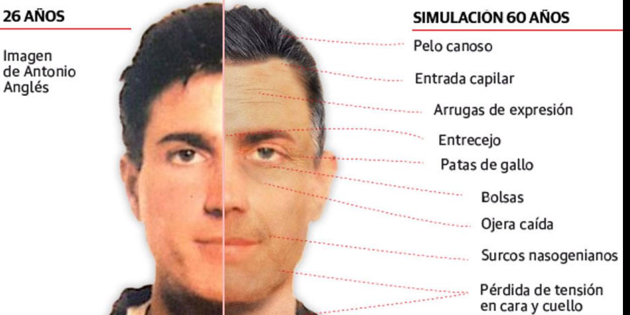 Reconstrucción facial realizada por Ricardo Ortega Ruiz y Noelia Medina Sánchez (Instituto de Formación Profesional en Ciencias Forenses).