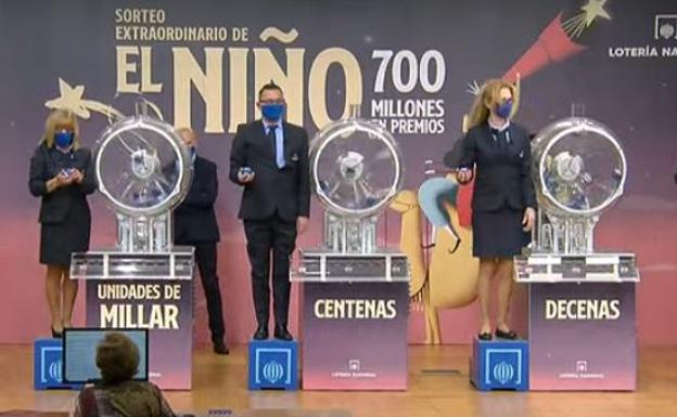 Comprobar todos los premios de la Lotería del Niño 2022