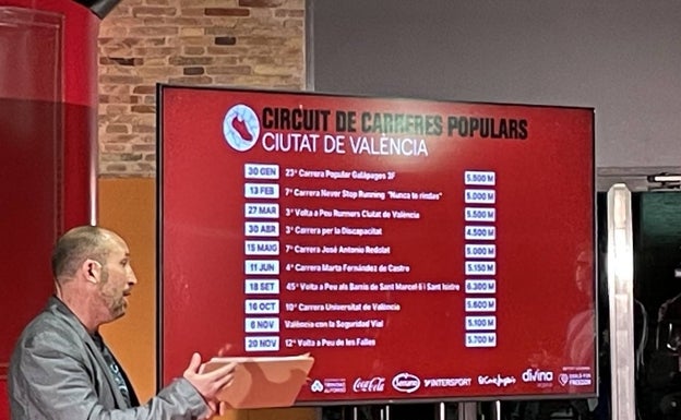 Calendario del Circuito de Carreras de Valencia. 