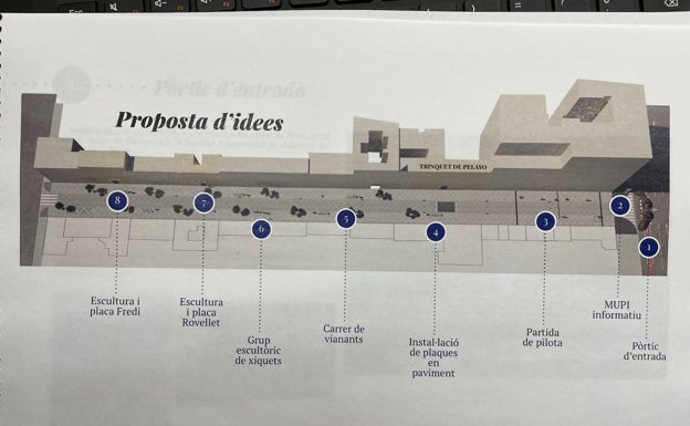 Actuación proyectada en los 158 metros de calle de Pelayo. 