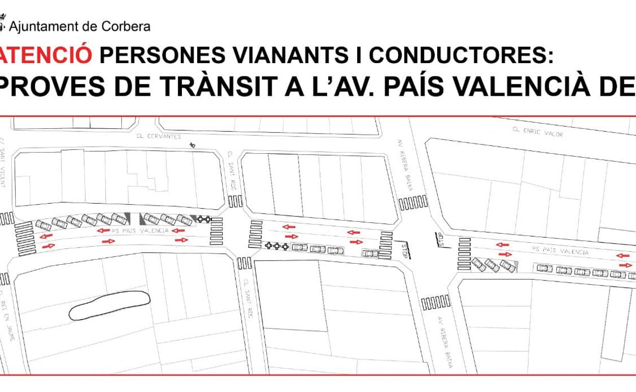 Mapa de los cambios en la circulación. 