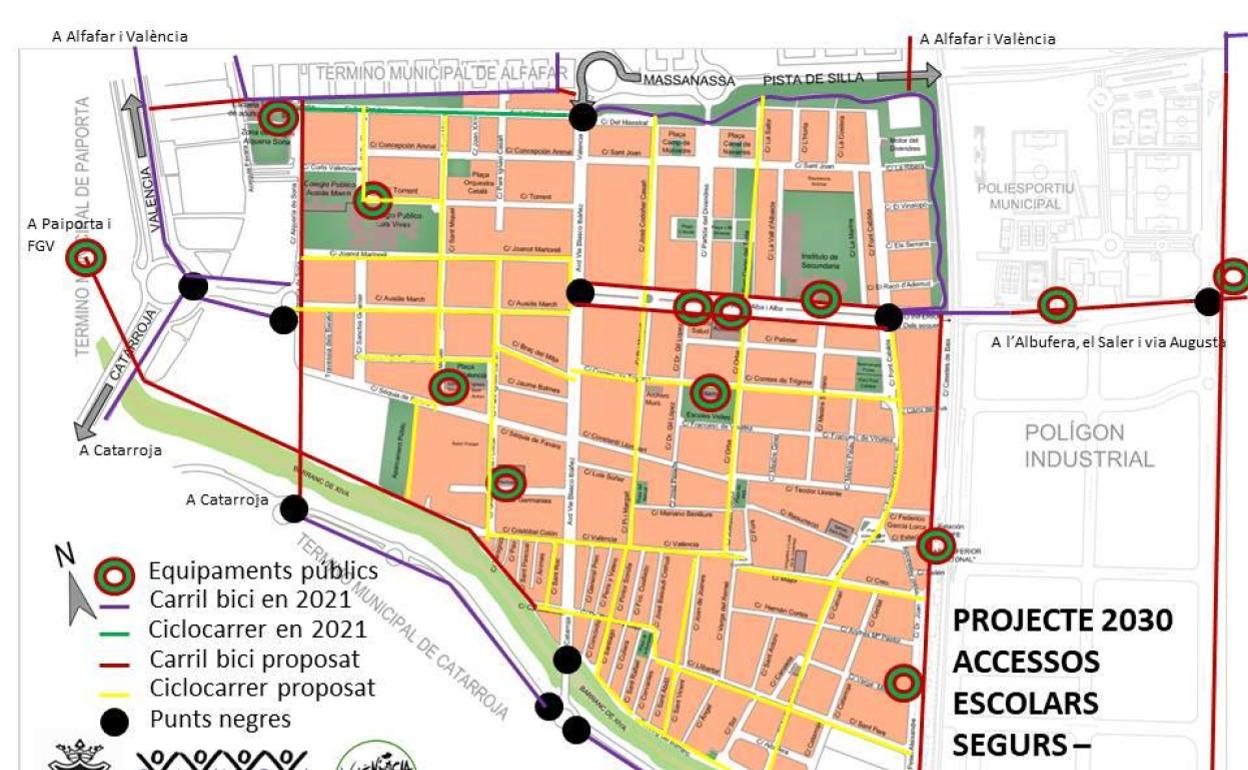 El proyecto de las rutas escolares seguras. 