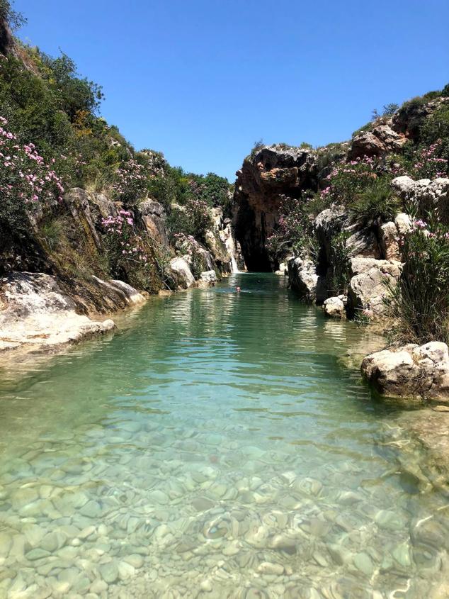 Río de Bolbaite, Valencia. 