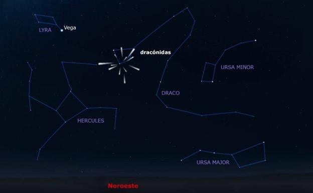 Localización de las dracóndidas en un mapa astronómico.