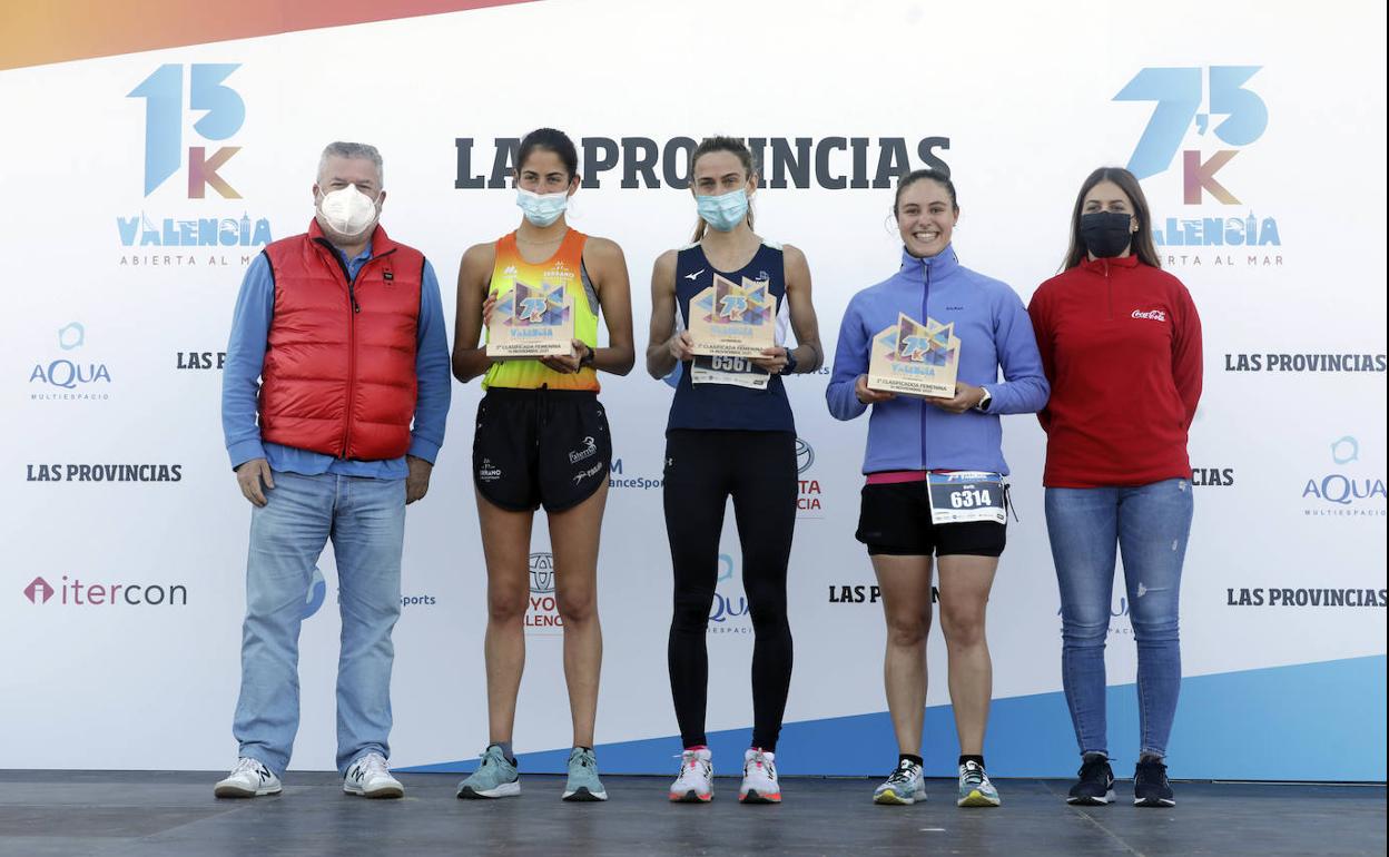 Ganadoras 15K Valencia Abierta al Mar 2021