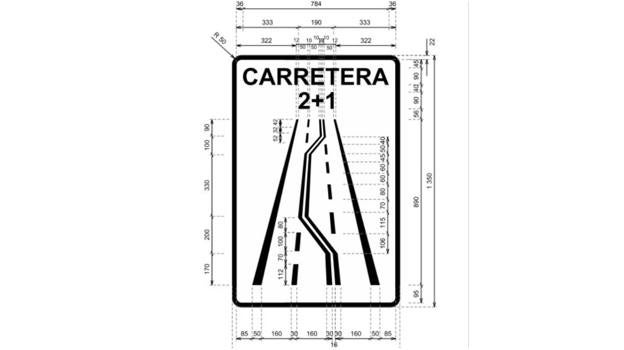 Principio de una carretera 2+1 