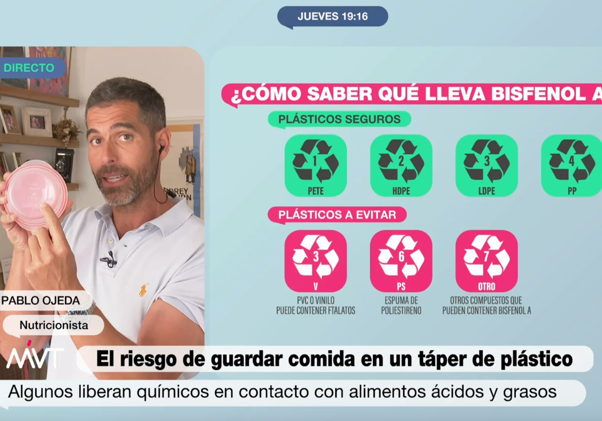 Pablo Ojeda analiza los peligros de comer en un táper de plástico