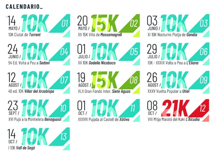 Calendario del Circuit Diputació en su edición de 2023.